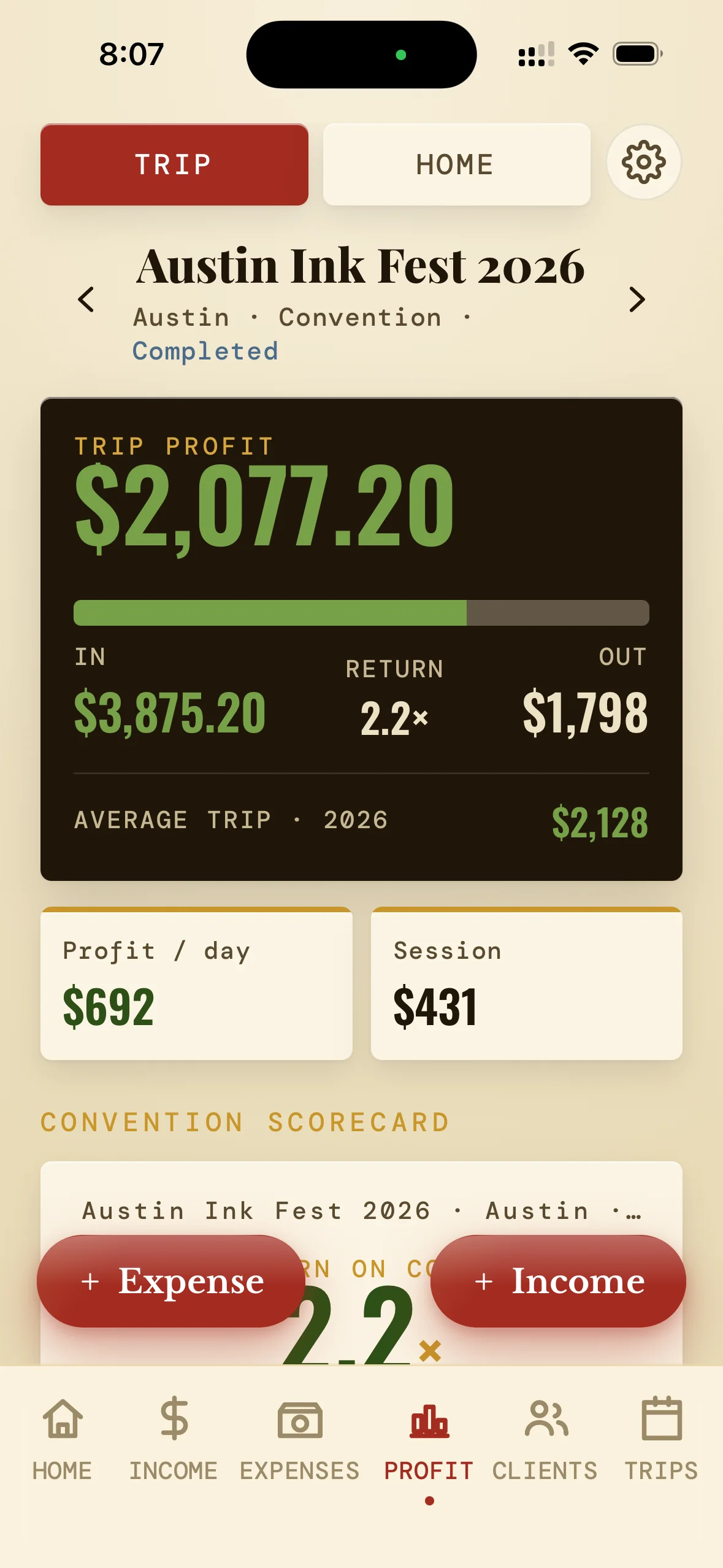 App screenshot: Trip P&L, closed