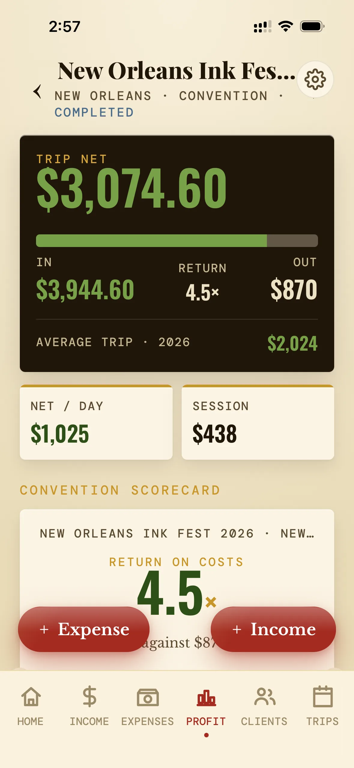 App screenshot — Trip P&L, closed