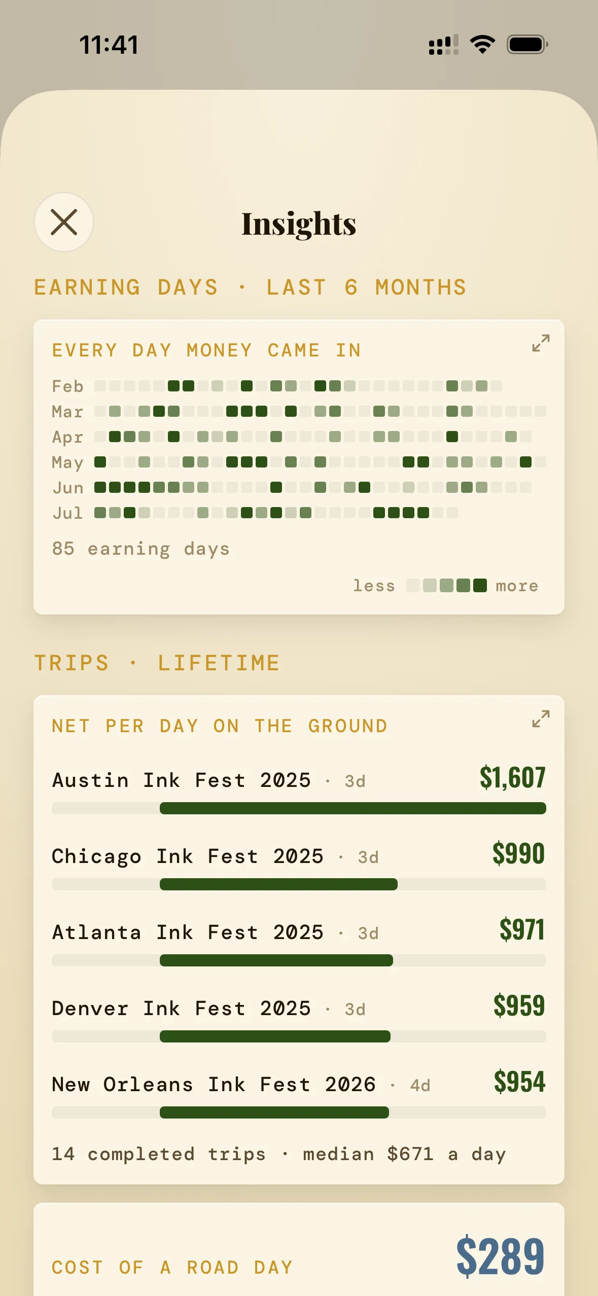 App screenshot: Insights